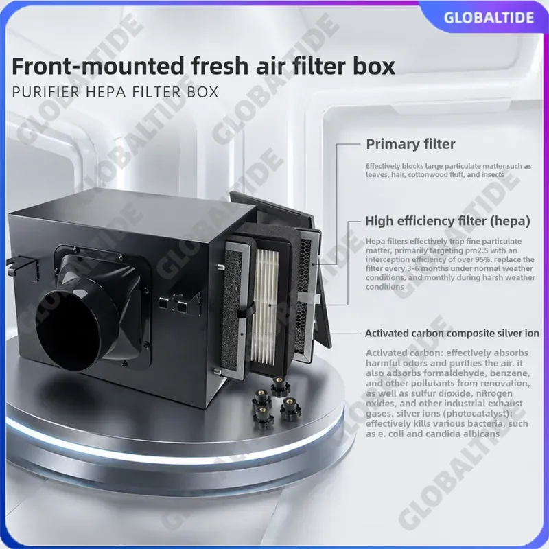 Inline frisse-luchtinlaatfilte - Carbon Filter Inline recensie en prijs