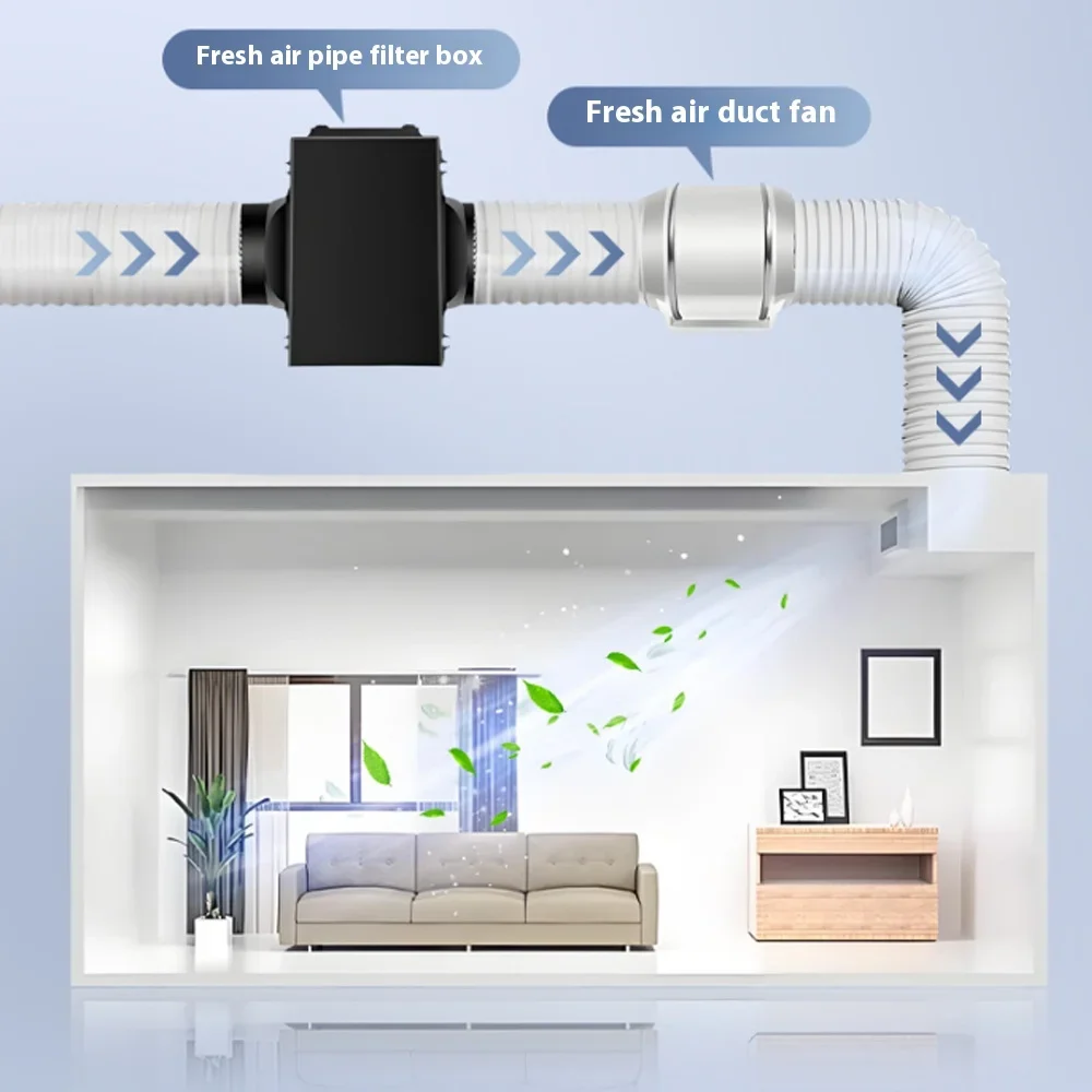 Luchtinlaatfilterbox met voorf - Carbon Filter Inline recensie en prijs